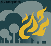 Greenpeace 1 Greenpeace 1