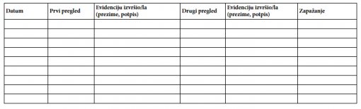 Dnevnik boravka �ivotinje u izolaciji [ 53.36 Kb ]